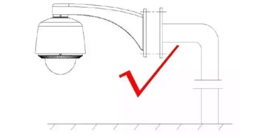 室外監(jiān)控安裝如何做好防水措施？